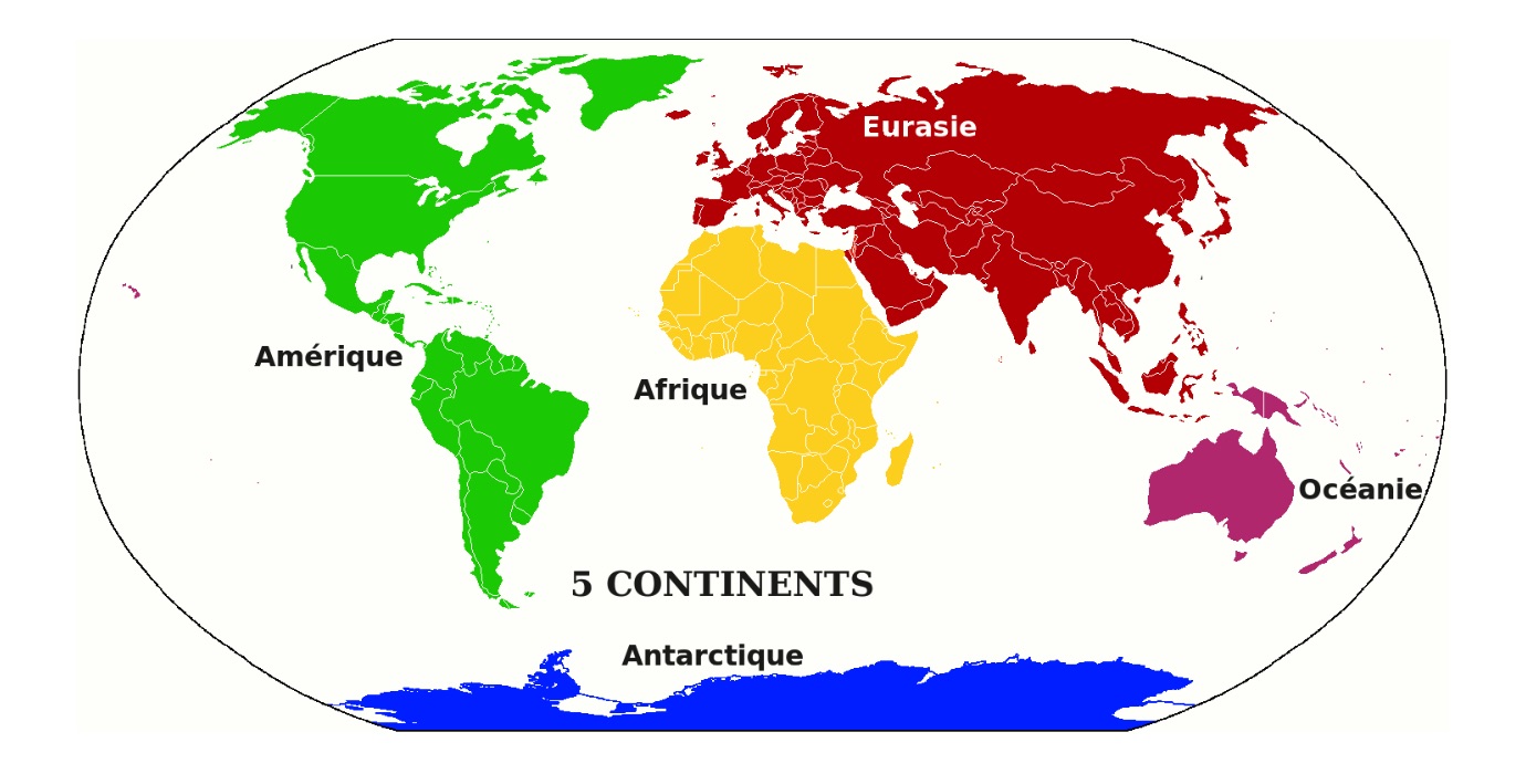  5 continents: Afrique, Amérique, Antarctique, Eurasie, Océanie (source: AzunuakTarur, CC0, via Wikimedia Commons). 