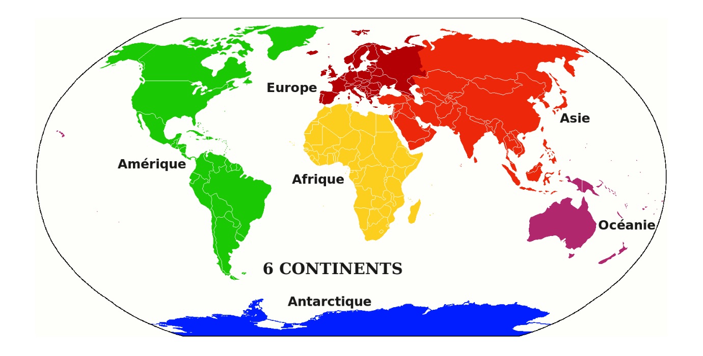  6 continents: Afrique, Amérique, Antarctique, Asie, Europe, Océanie (source: AzunuakTarur, CC0, via Wikimedia Commons). 
