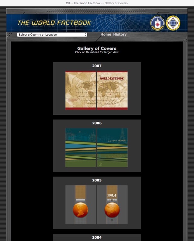 Image S: Couvertures des premières éditions web de la revue 'The CIA World Factbook' utilisée à partir de 2006 dans le contexte de ma propre migration du format papier vers le format HTML (source: archives ZIP personnelles). 