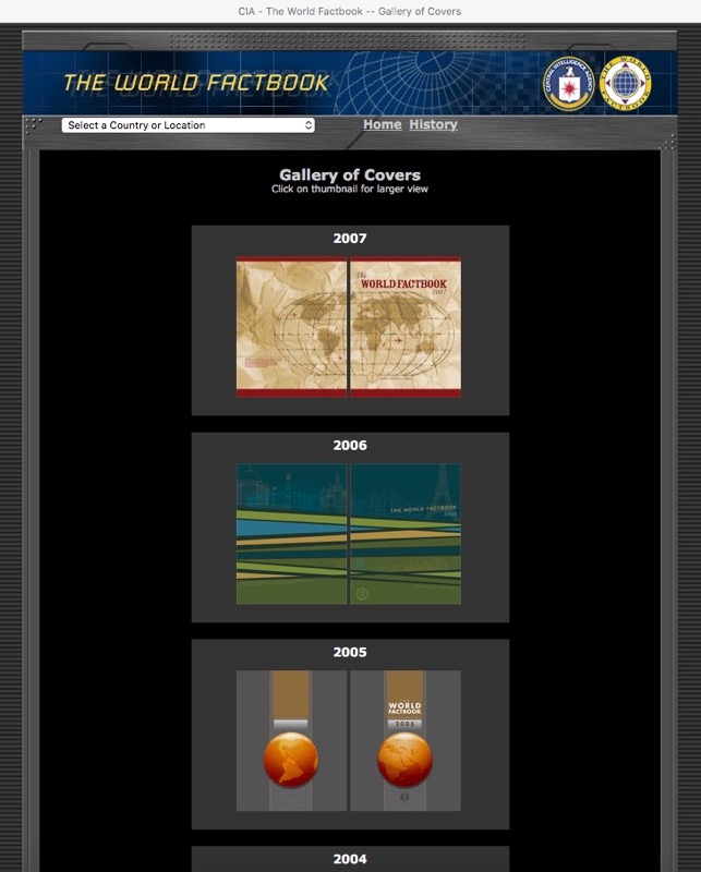  Image S: Couvertures des premières éditions web de la revue 'The CIA World Factbook' utilisée à partir de 2006 dans le contexte de ma propre migration du format papier vers le format HTML (source: archives ZIP personnelles).  