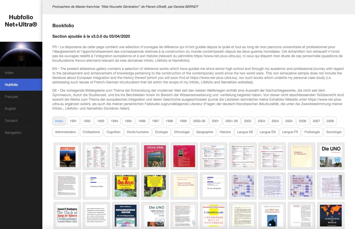 Images W1 à W3: Retours rétro-prospectifs spécialisés sur mes 'contextes d'adaptation au chamboulement structurel'.